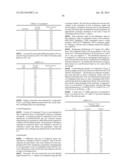 PHARMACEUTICAL COMPOSITIONS AND ADMINISTRATIONS THEREOF diagram and image