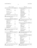 PHARMACEUTICAL COMPOSITIONS AND ADMINISTRATIONS THEREOF diagram and image