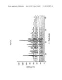 PHARMACEUTICAL COMPOSITIONS AND ADMINISTRATIONS THEREOF diagram and image