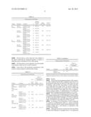 TREATMENT OF HYPERTENSION AND/OR PREVENTION OR TREATMENT OF HEART FAILURE     IN A MAMMAL RECEIVING ANTI-COAGULANT THERAPY diagram and image