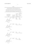 GPR 17 Agonists and Screening Assay diagram and image