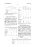 COAGENT FOR FREE RADICAL CURING FLUOROELASTOMERS diagram and image