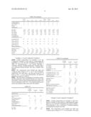 COAGENT FOR FREE RADICAL CURING FLUOROELASTOMERS diagram and image