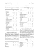 COAGENT FOR FREE RADICAL CURING FLUOROELASTOMERS diagram and image