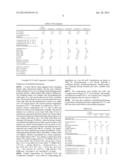 COAGENT FOR FREE RADICAL CURING FLUOROELASTOMERS diagram and image