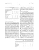 COAGENT FOR FREE RADICAL CURING FLUOROELASTOMERS diagram and image