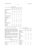 COAGENT FOR FREE RADICAL CURING FLUOROELASTOMERS diagram and image