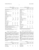 COAGENT FOR FREE RADICAL CURING CHLOROROELASTOMERS diagram and image