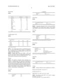 Method and Formulation For Reinforcing Elastomers diagram and image