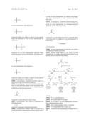 PRODUCTION OF VINYLIDENE-TERMINATED AND SULFIDE-TERMINATED TELECHELIC     POLYOLEFINS VIA QUENCHING WITH DISULFIDES diagram and image