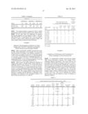 METHOD FOR SIMULTANEOUSLY DETECTING AN ANTIGEN OF, AND AN ANTIBODY,     AGAINST, AN INFECTIOUS MICROORGANISM diagram and image