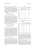 Resistant Starch with Improved Processability and Method of Preparing the     Same diagram and image