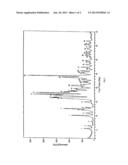 INTERMEDIATES FOR THE PREPARATION OF HMG COA REDUCTASE INHIBITORS AND     PROCESSES FOR THE PREPARATION THEREOF diagram and image