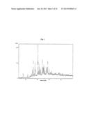 SITAGLIPTIN, SALTS AND POLYMORPHS  THEREOF diagram and image