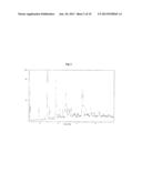 SITAGLIPTIN, SALTS AND POLYMORPHS  THEREOF diagram and image