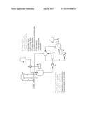 POLYHEDRAL OLIGOMERIC SILSESQUIOXANE (POSS) BONDED LIGANDS AND THE USE     THEREOF diagram and image