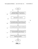 USE OF NANOPARTICLES IN THE PHOTODYNAMIC TREATMENT OF TUMORS AND     NON-DESTRUCTIVE TESTING diagram and image