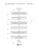 USE OF NANOPARTICLES IN THE PHOTODYNAMIC TREATMENT OF TUMORS AND     NON-DESTRUCTIVE TESTING diagram and image