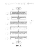 USE OF NANOPARTICLES IN THE PHOTODYNAMIC TREATMENT OF TUMORS AND     NON-DESTRUCTIVE TESTING diagram and image