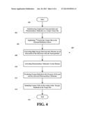 USE OF NANOPARTICLES IN THE PHOTODYNAMIC TREATMENT OF TUMORS AND     NON-DESTRUCTIVE TESTING diagram and image