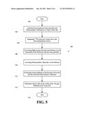 USE OF NANOPARTICLES IN THE PHOTODYNAMIC TREATMENT OF TUMORS AND     NON-DESTRUCTIVE TESTING diagram and image