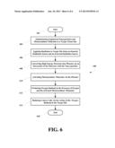 USE OF NANOPARTICLES IN THE PHOTODYNAMIC TREATMENT OF TUMORS AND     NON-DESTRUCTIVE TESTING diagram and image