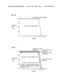 METHOD AND DEVICE FOR PREVENTING OR TREATING ATOPIC DERMATITIS diagram and image