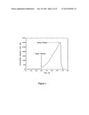 PHOTOCHEMICAL TISSUE BONDING diagram and image