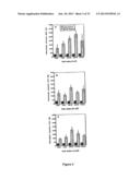 PHOTOCHEMICAL TISSUE BONDING diagram and image