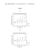 PHOTOCHEMICAL TISSUE BONDING diagram and image