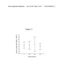 PHOTOCHEMICAL TISSUE BONDING diagram and image