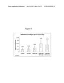 PHOTOCHEMICAL TISSUE BONDING diagram and image