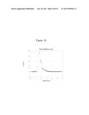 PHOTOCHEMICAL TISSUE BONDING diagram and image