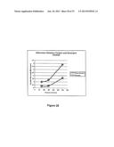 PHOTOCHEMICAL TISSUE BONDING diagram and image