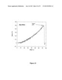 PHOTOCHEMICAL TISSUE BONDING diagram and image