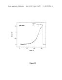 PHOTOCHEMICAL TISSUE BONDING diagram and image