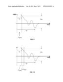 System and Methods For Performing Surgical Procedures and Assessments diagram and image