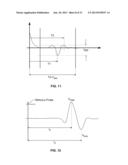 System and Methods For Performing Surgical Procedures and Assessments diagram and image