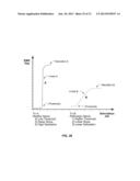 System and Methods For Performing Surgical Procedures and Assessments diagram and image