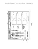 System and Methods For Performing Surgical Procedures and Assessments diagram and image