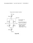 DIGITAL MANOMETRY FINGER-MOUNTABLE SENSOR DEVICE diagram and image