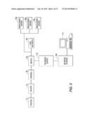 SYSTEM FOR MONITORING AND MANAGING BODY WEIGHT AND OTHER PHYSIOLOGICAL     CONDITIONS INCLUDING ITERATIVE AND PERSONALIZED PLANNING, INTERVENTION     AND REPORTING CAPABILITY diagram and image