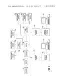 SYSTEM FOR MONITORING AND MANAGING BODY WEIGHT AND OTHER PHYSIOLOGICAL     CONDITIONS INCLUDING ITERATIVE AND PERSONALIZED PLANNING, INTERVENTION     AND REPORTING CAPABILITY diagram and image