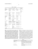 SYSTEM FOR MONITORING AND MANAGING BODY WEIGHT AND OTHER PHYSIOLOGICAL     CONDITIONS INCLUDING ITERATIVE AND PERSONALIZED PLANNING, INTERVENTION     AND REPORTING CAPABILITY diagram and image