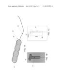 MEDICAL INSTRUMENTS OF TREATING AND/OR DIAGNOSING OF ANORECTAL DISORDERS,     AND DEVICES AND METHODS FOR INSERTION OF SUCH diagram and image