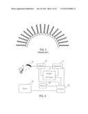 SYSTEM AND METHOD FOR THREE-DIMENSIONAL ULTRASOUND IMAGING diagram and image