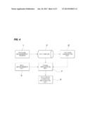 BALLISTOCARDIOGRAM ANALYSIS APPARATUS AND METHOD, AND SYSTEM FOR UTILIZING     BALLISTOCARDIOGRAM FOR VEHICLE USING THE SAME diagram and image