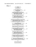 APPARATUS FOR EVALUATING VASCULAR ENDOTHELIAL FUNCTION diagram and image