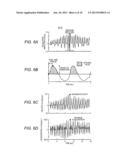 APPARATUS FOR EVALUATING VASCULAR ENDOTHELIAL FUNCTION diagram and image