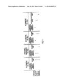 APPARATUS AND METHOD FOR CONTROLLING INSULIN INFUSION WITH STATE VARIABLE     FEEDBACK diagram and image